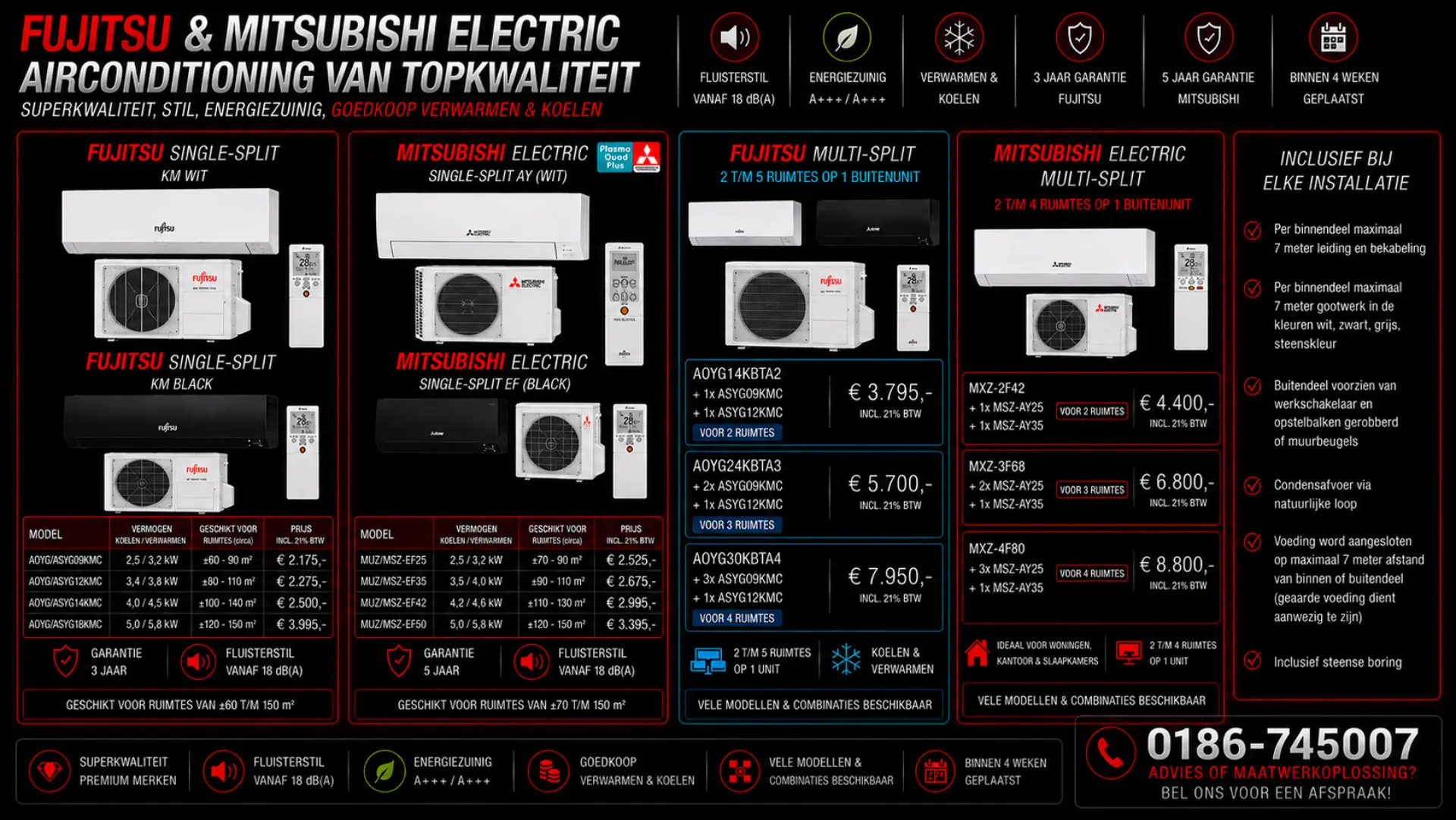 Mitsubishi Electric warmtepompen